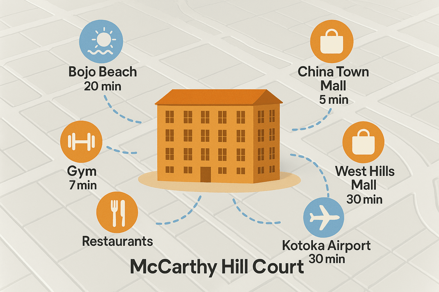 Mccarthy Hills Court